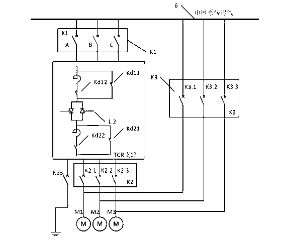 TCR soft start and SVC dynamic reactive power compensation device and soft start and dynamic reactive power compensation method