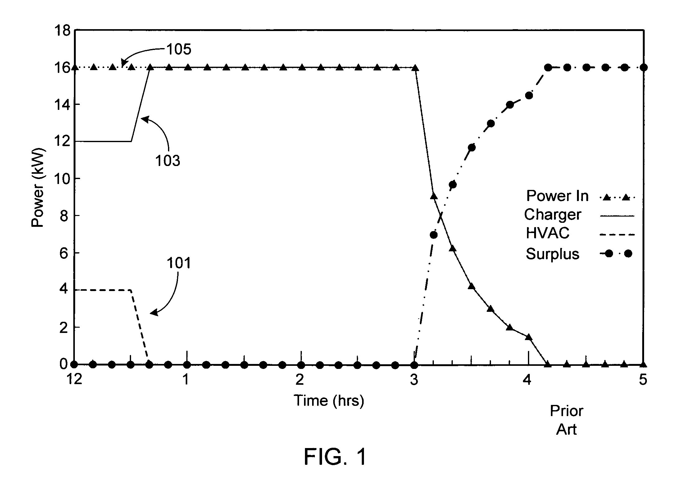 Battery charging time optimization system based on battery temperature, cooling system power demand, and availability of surplus external power