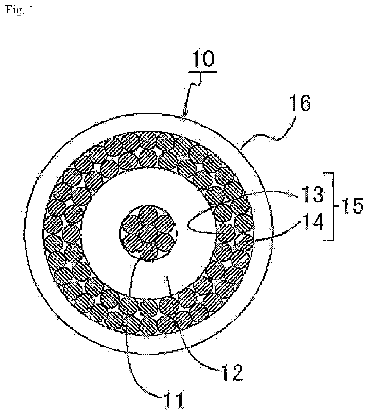 Coaxial cable