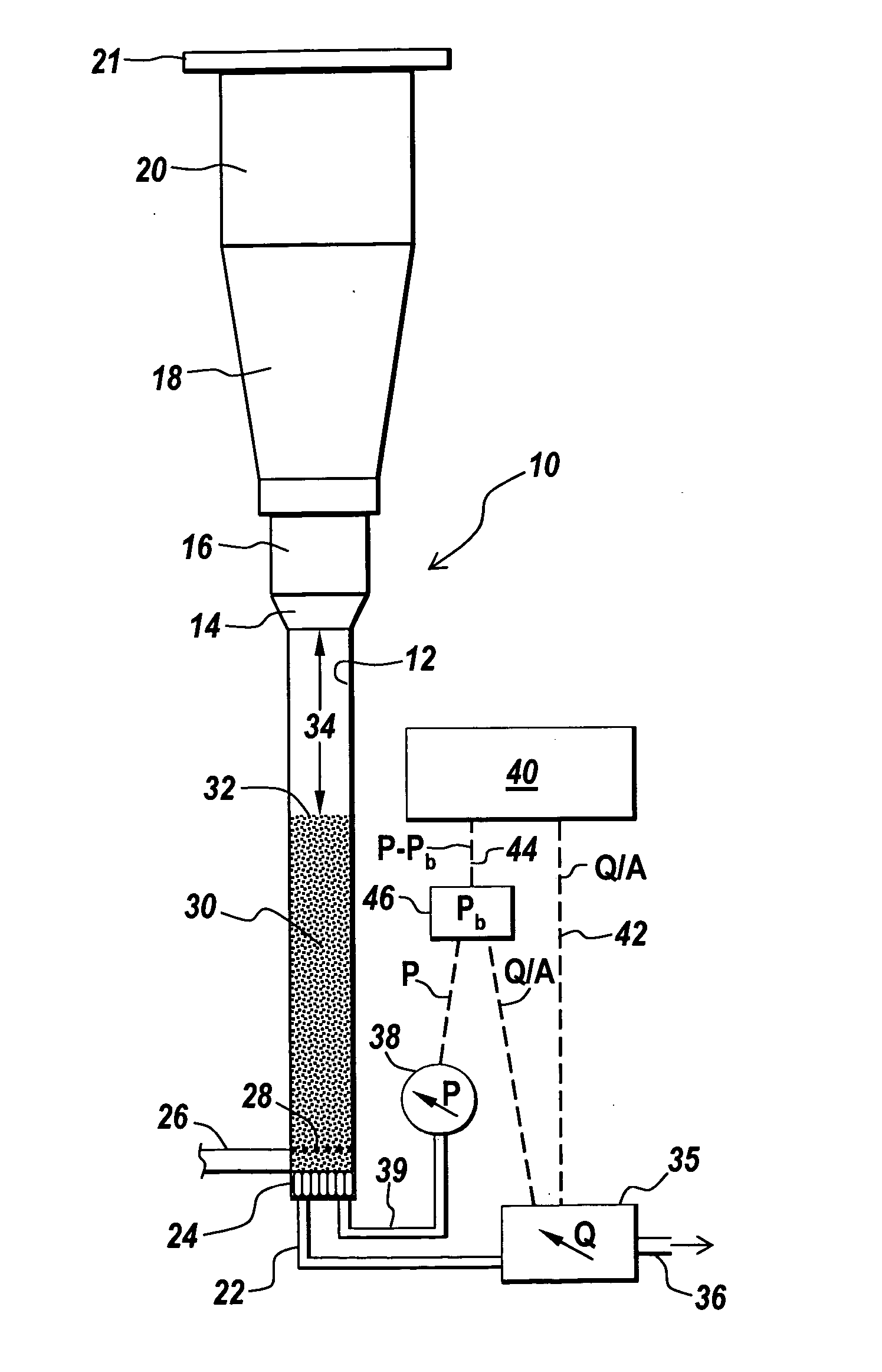 Method and apparatus for segregation testing of particulate solids