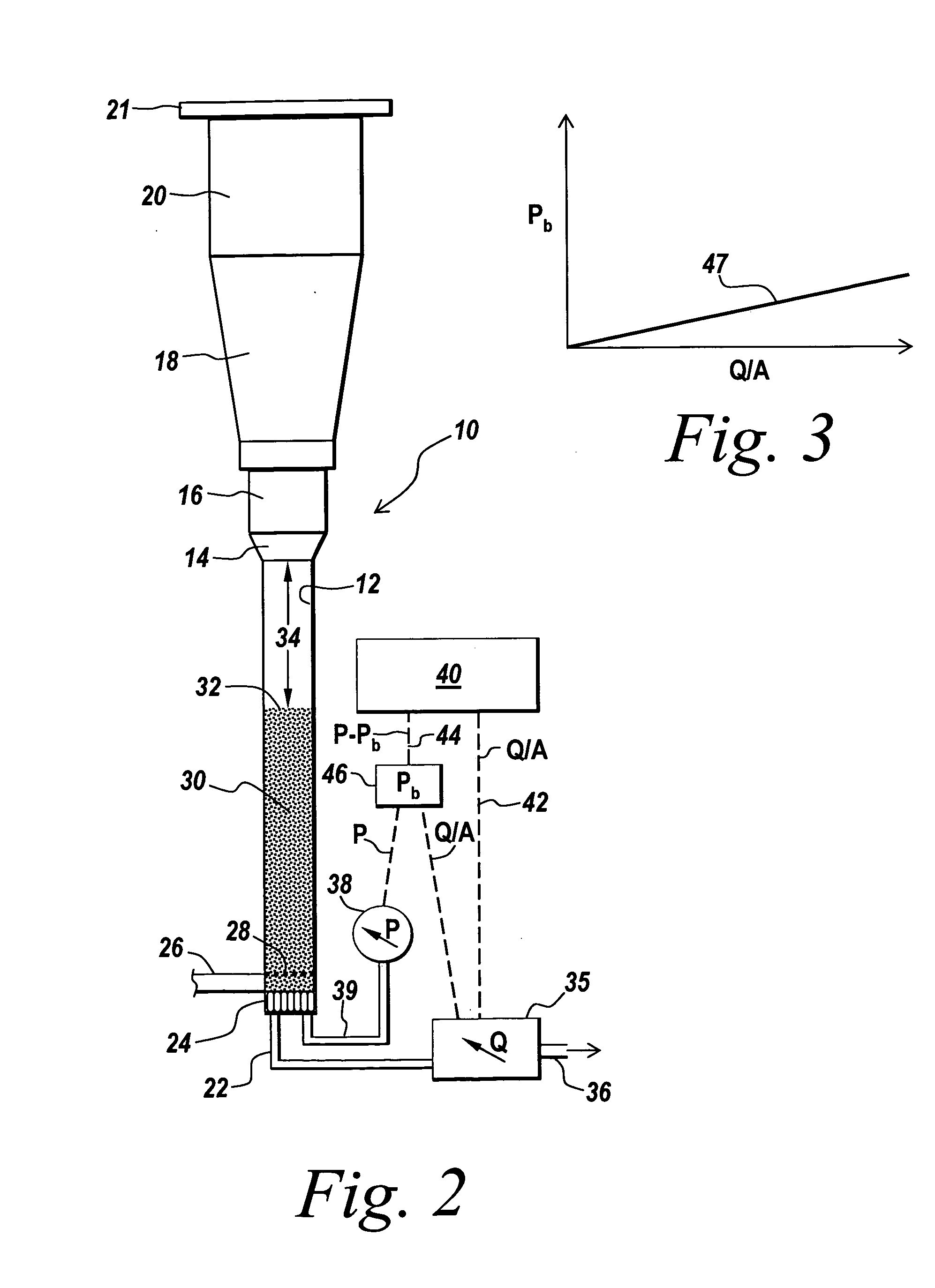 Method and apparatus for segregation testing of particulate solids