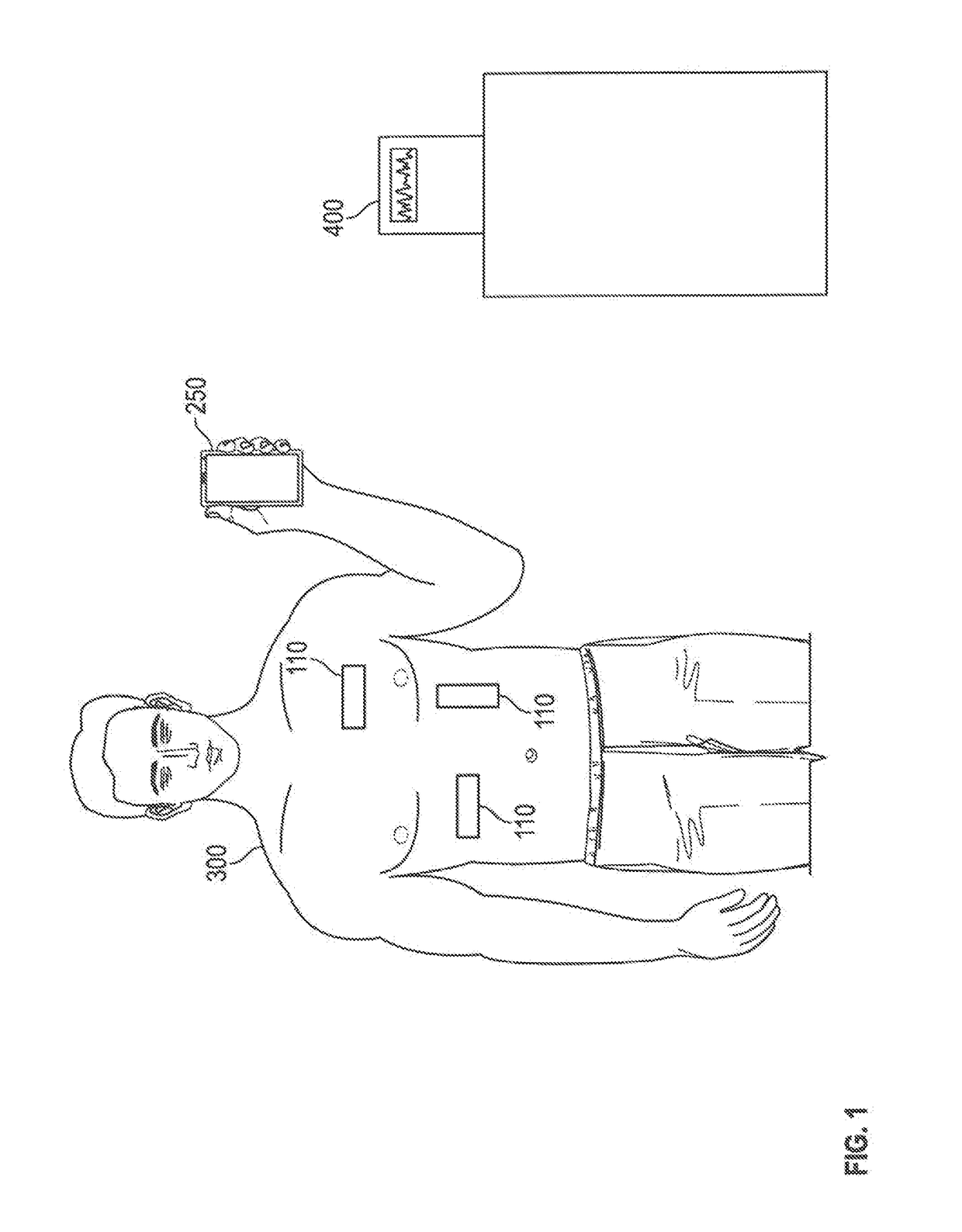 Wireless ECG sensor system and method