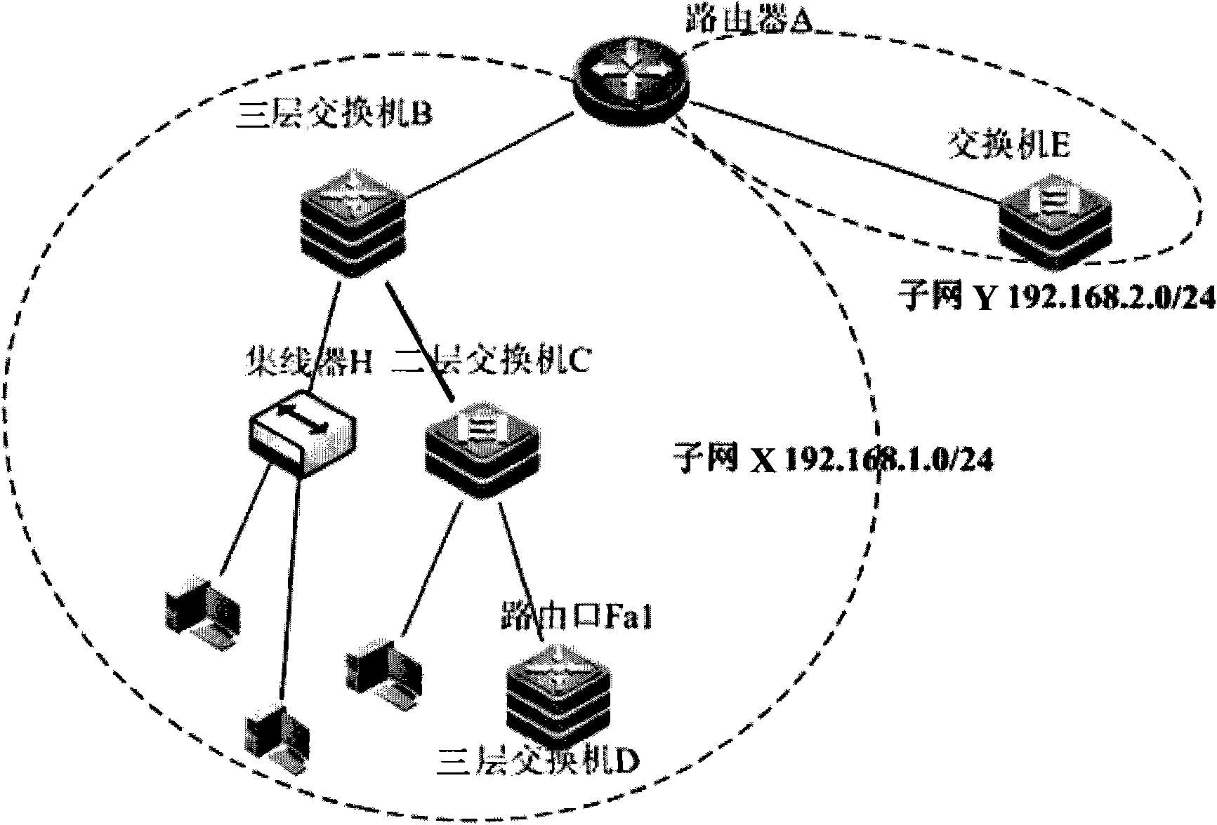Method and device for discovering physical network topology