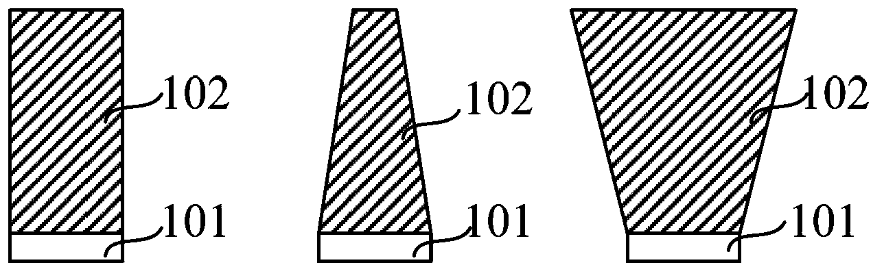 Manufacture method of inversed trapeziform alternative gate