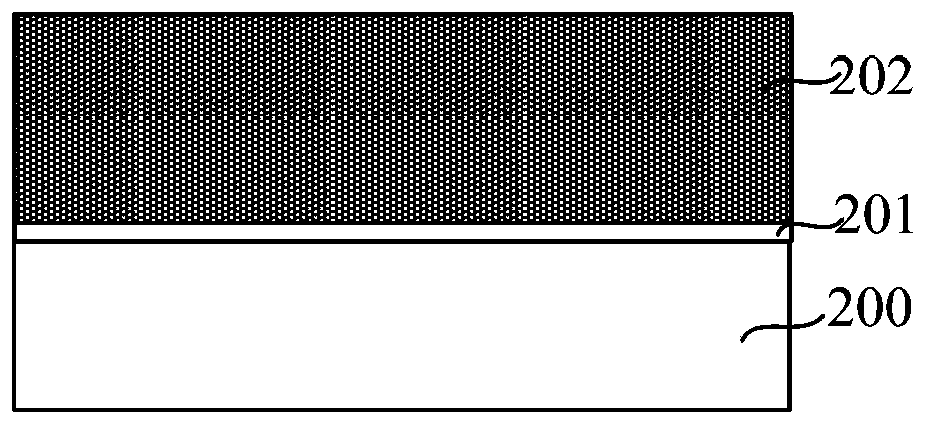 Manufacture method of inversed trapeziform alternative gate