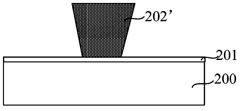 Manufacture method of inversed trapeziform alternative gate