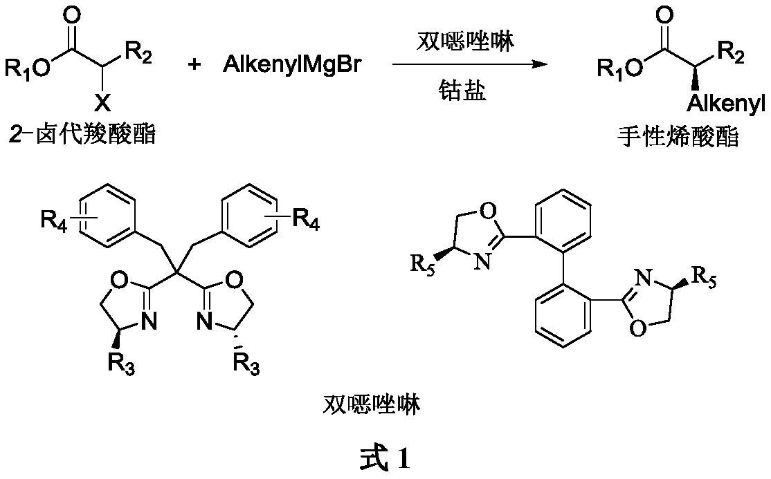 Method for asymmetrically synthesizing chiral olefinic acid ester