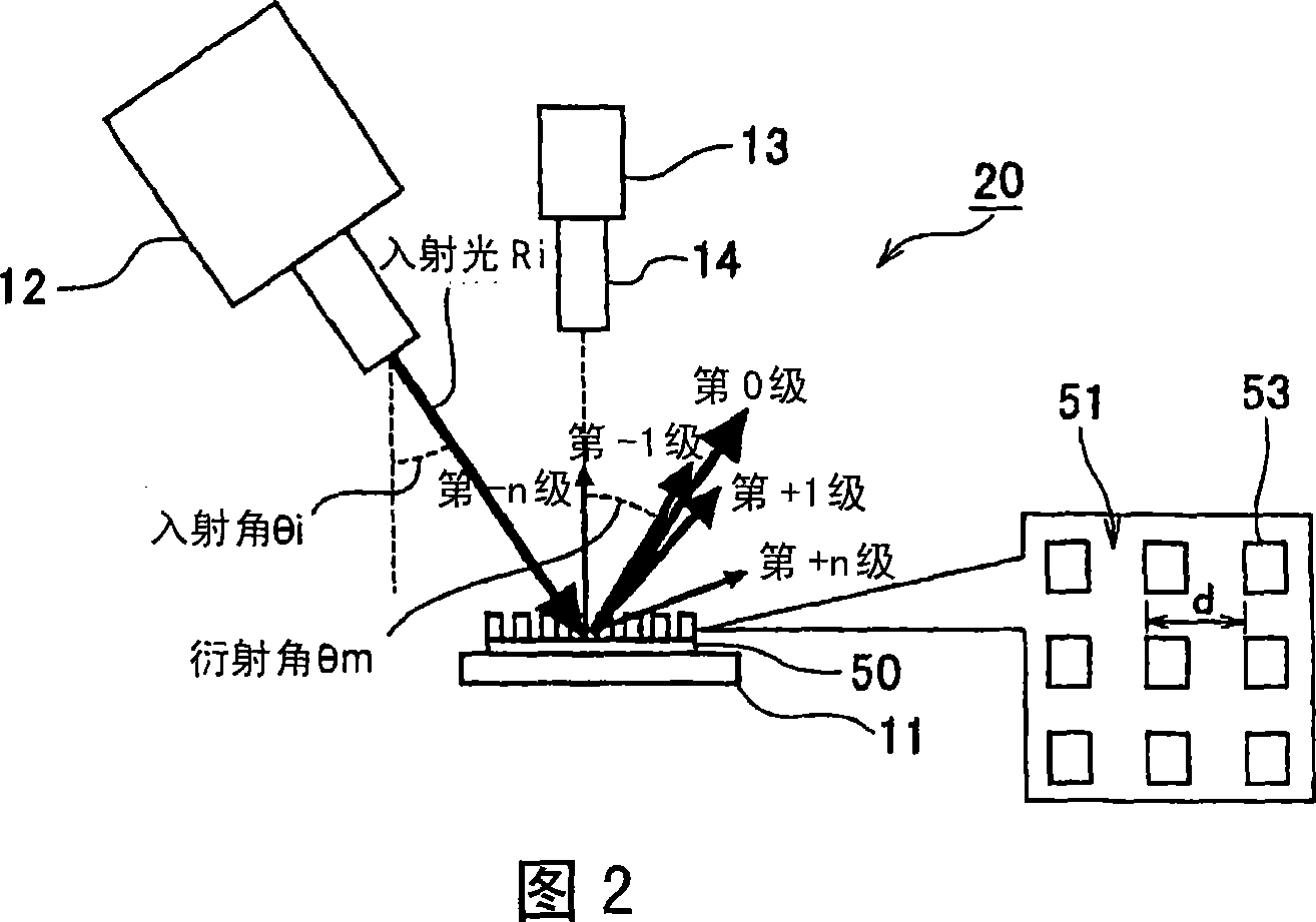 Pattern defect inspection method, photomask manufacturing method, and display device substrate manufacturing method