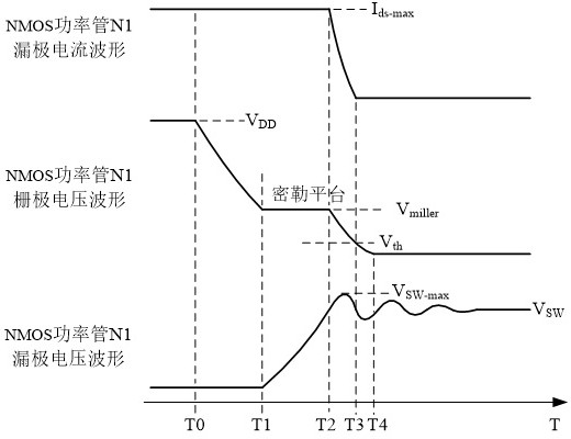 nmos power tube drive circuit