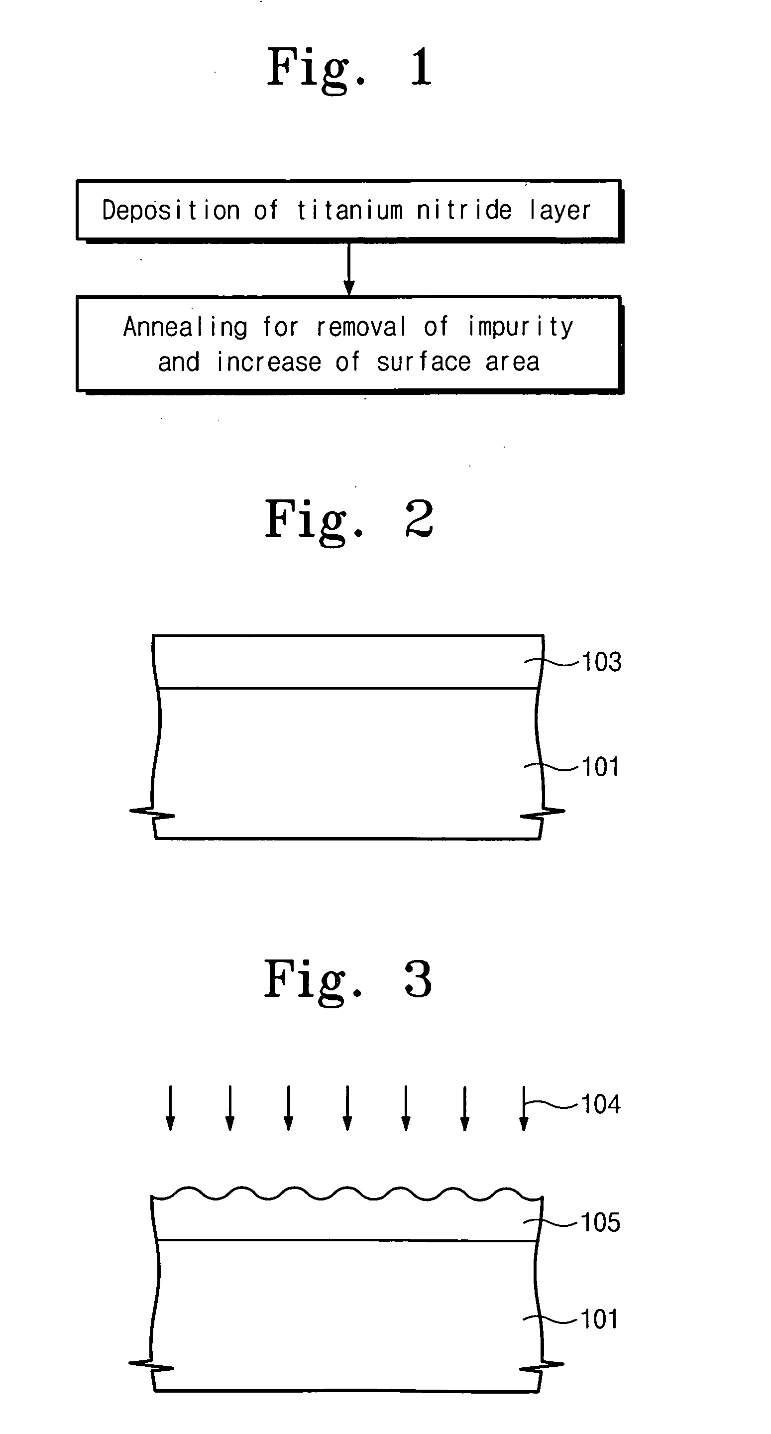 Method for forming a titanium nitride layer and method for forming a lower electrode of a MIM capacitor using the titanium nitride layer