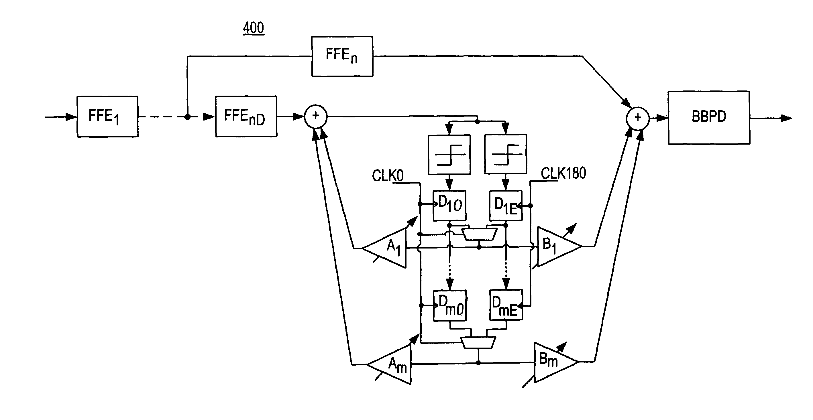 Half-rate DFE with duplicate path for high data-rate operation