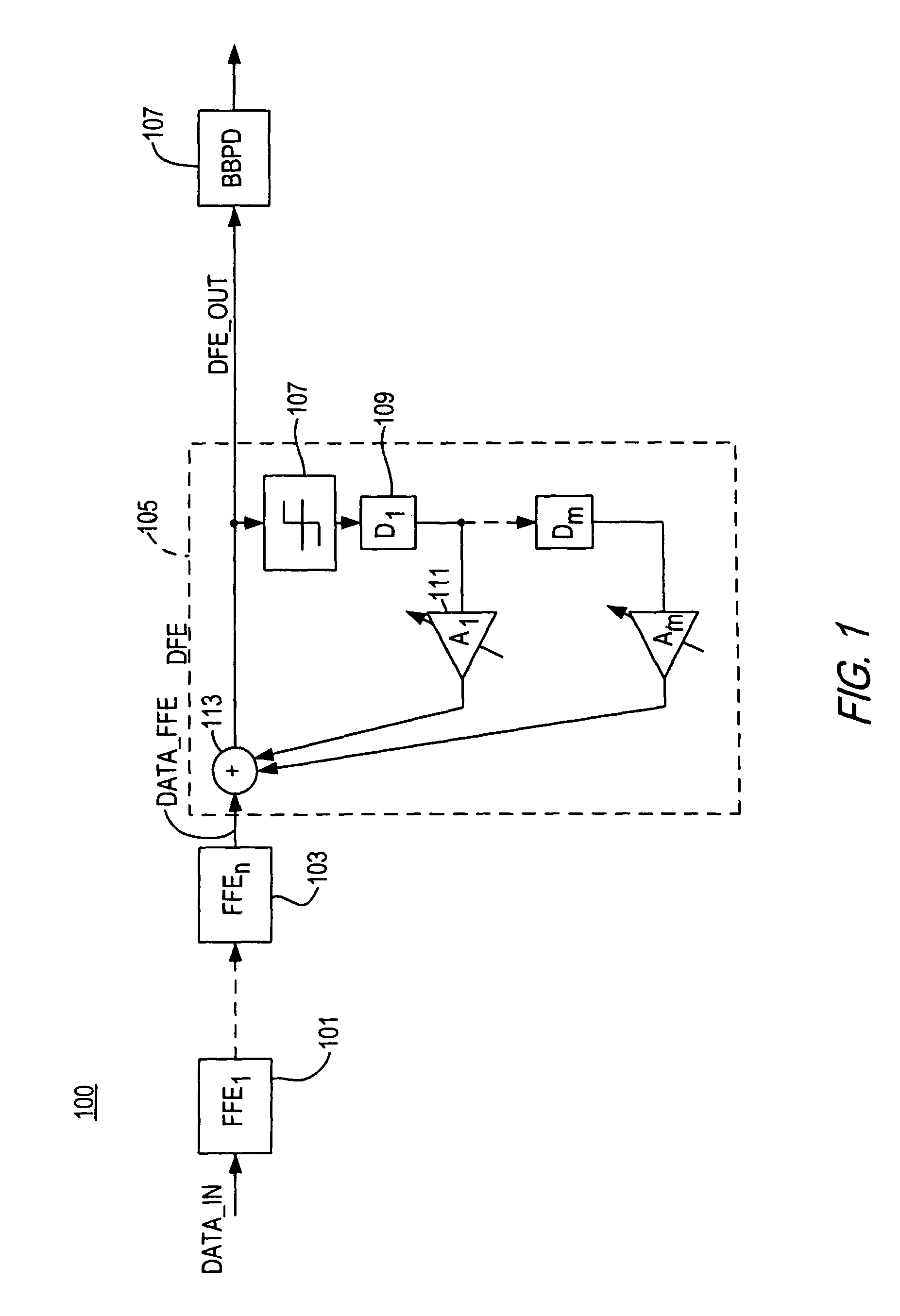 Half-rate DFE with duplicate path for high data-rate operation