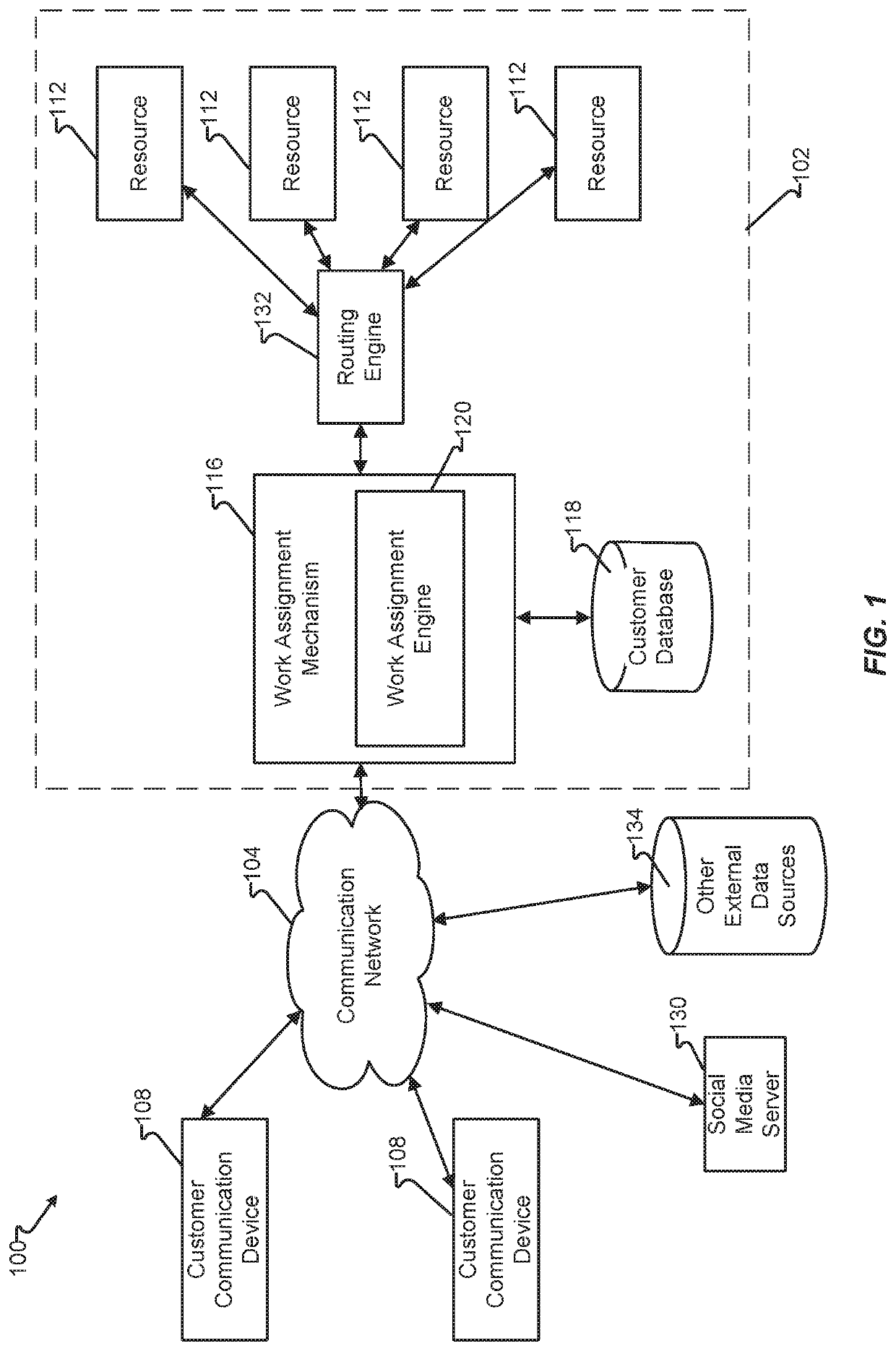 Optimizing interaction results using AI-guided manipulated video