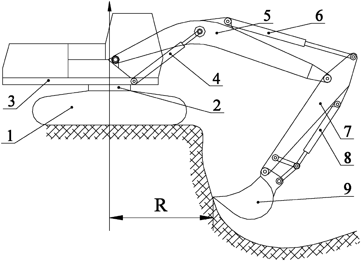 Gyroscopic moment limiting device of hydraulic excavator