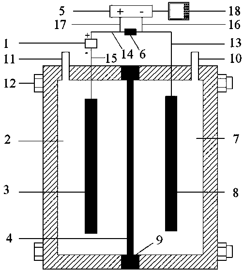Device and method for quickly measuring BOD (biochemical oxygen demand) based on microbial electrolysis cell technology