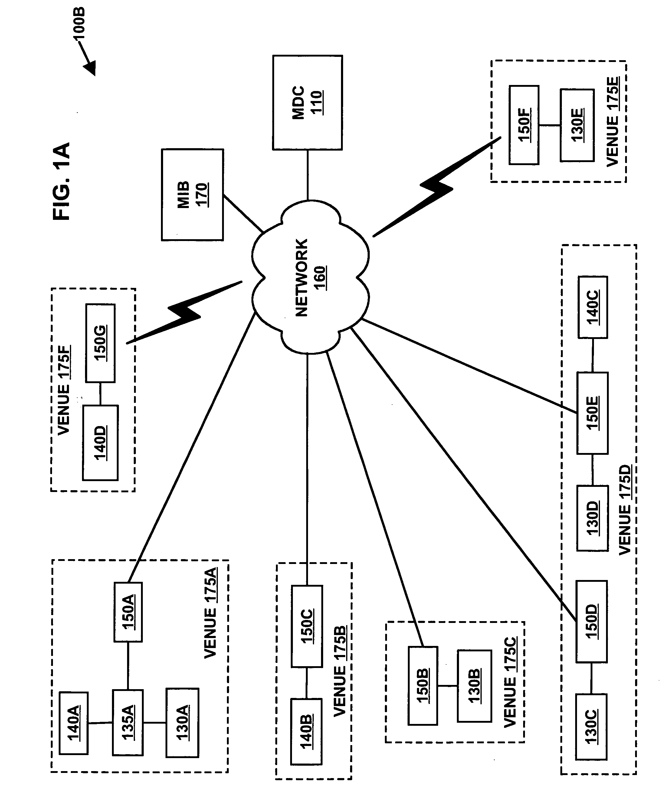 Method and system for distributing media in a private radio network