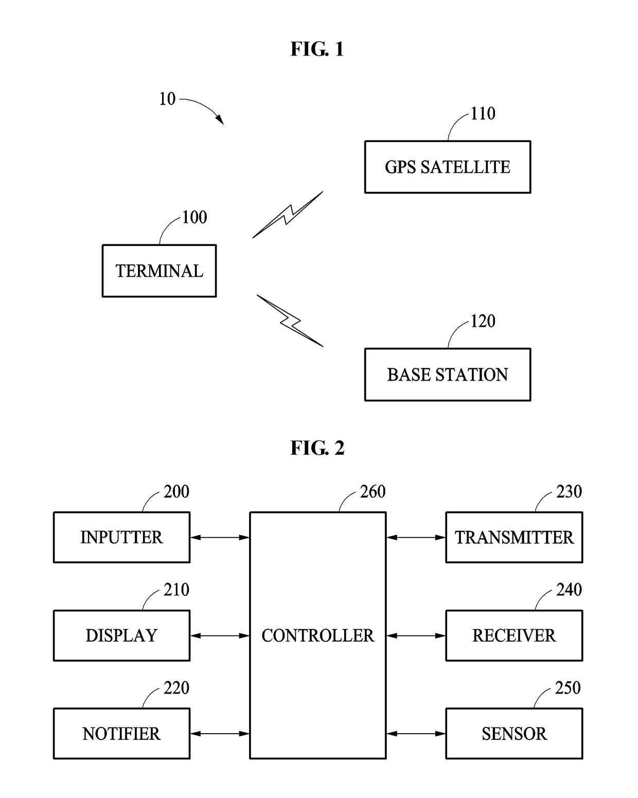 Apparatus for identifying location of user