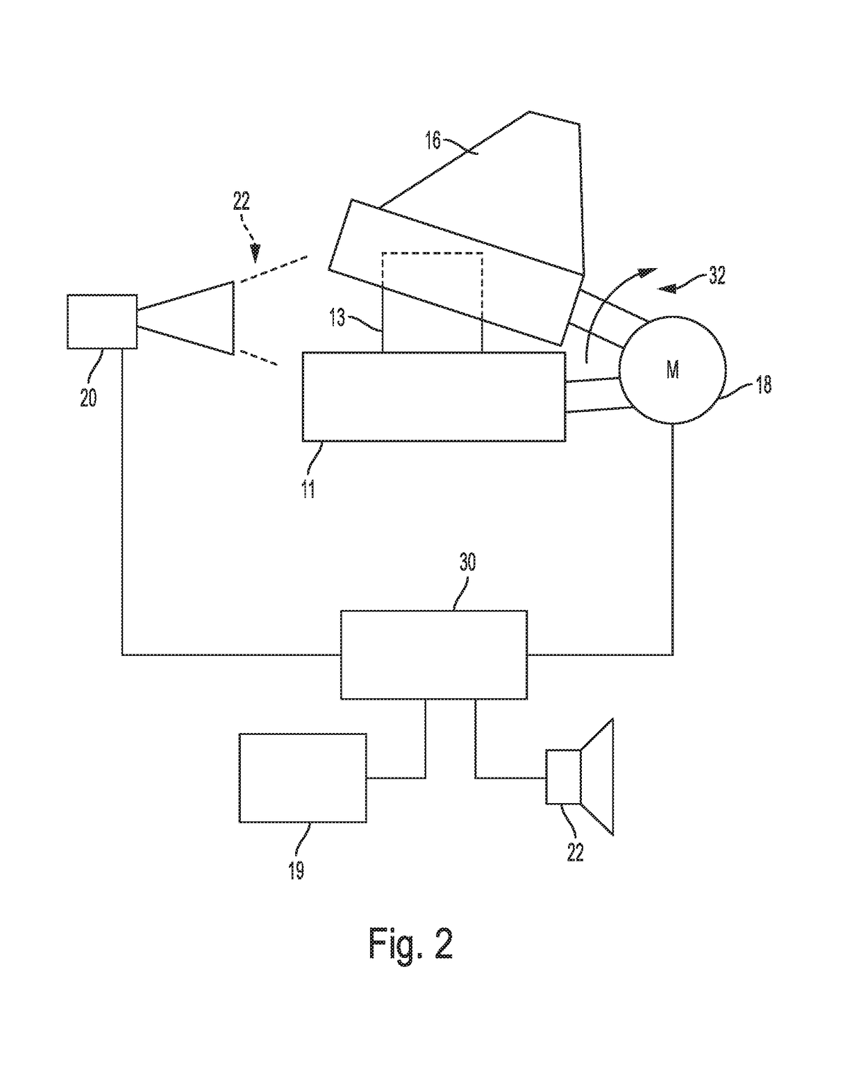 Dental furnace