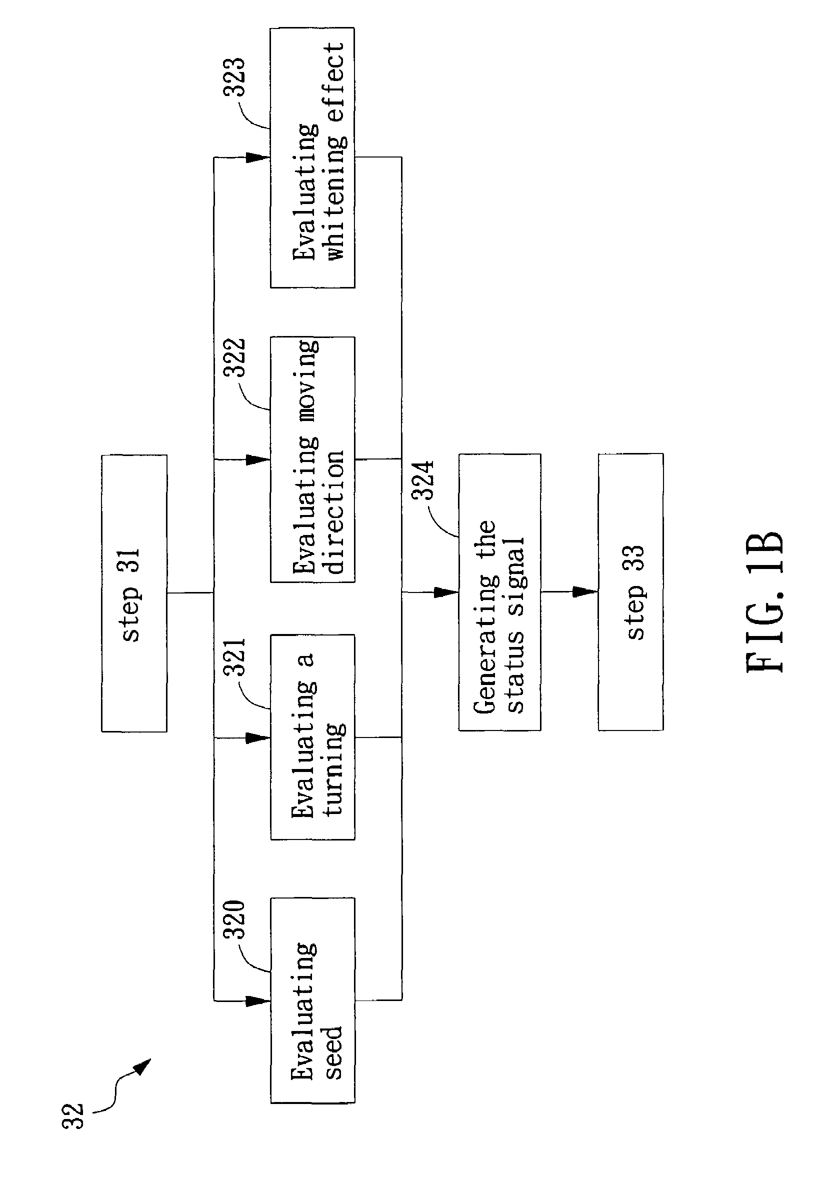Assistant monitor apparatus and the method of controlling the same