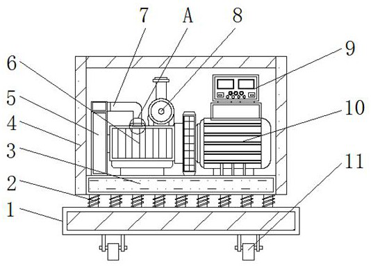 Anti-interference generator set with self-checking function