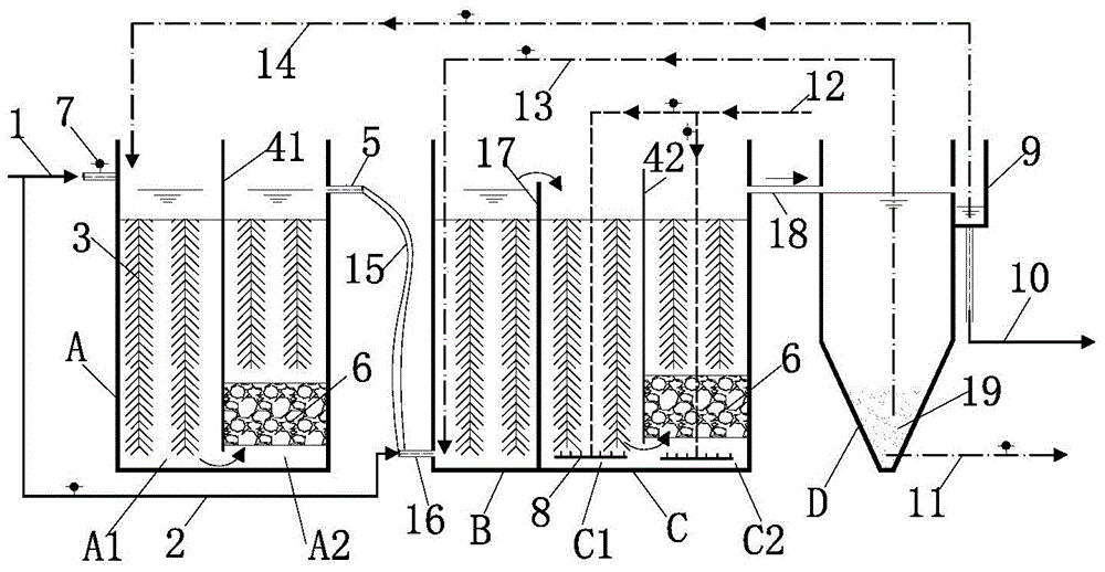 Improved type a  <sup>2</sup> /o biofilm synchronous decarbonization and nitrogen phosphorus removal reactor and its operation method