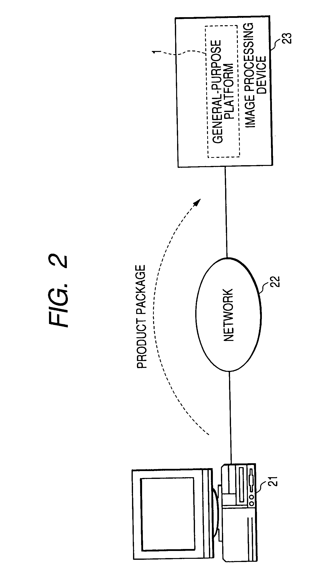 Information processing apparatus, and information processing method and program