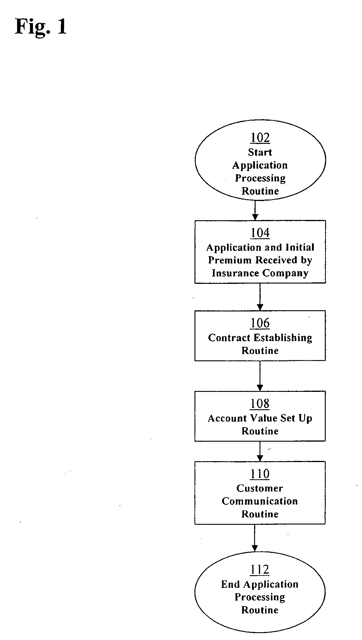 Method and system for a facility care benefit in an annuity providing lifetime benefit payments
