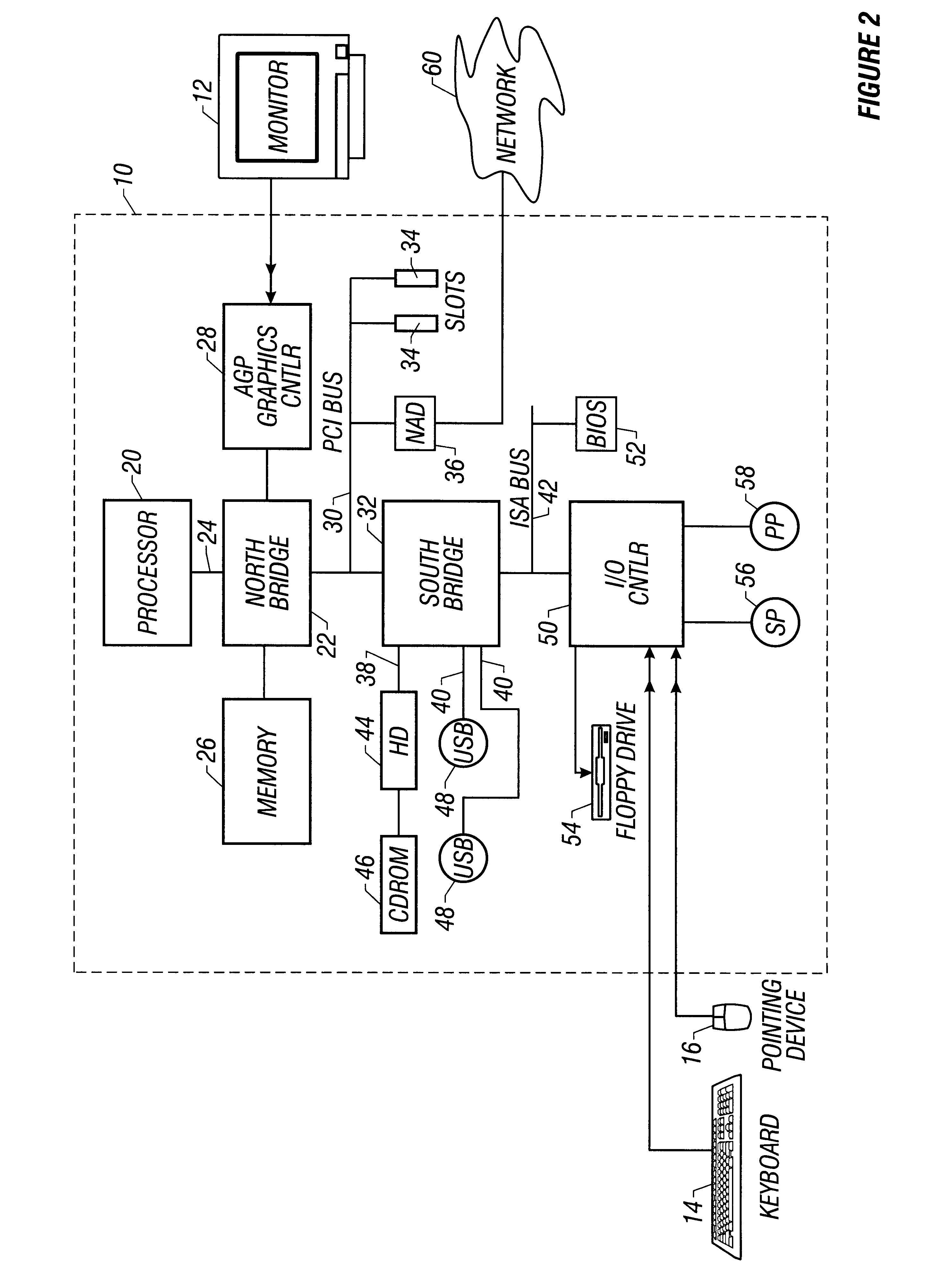 Method and apparatus for an ACPI compliant keyboard sleep key