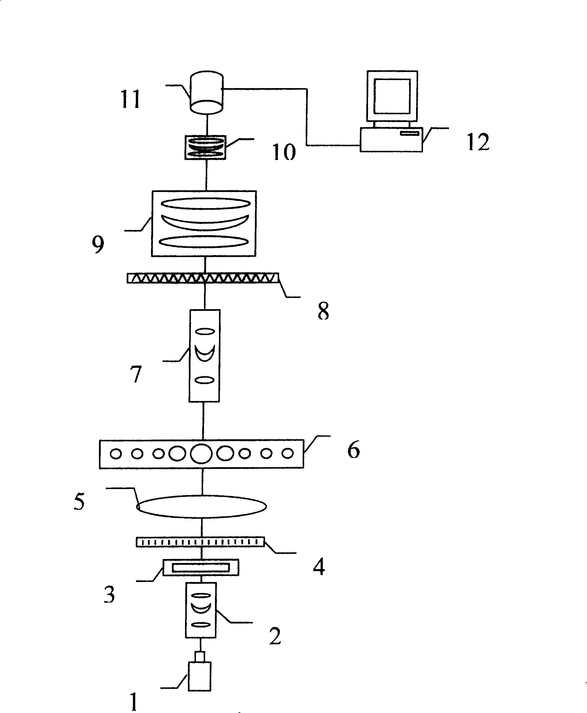Measuring method of optical transmission function and its device