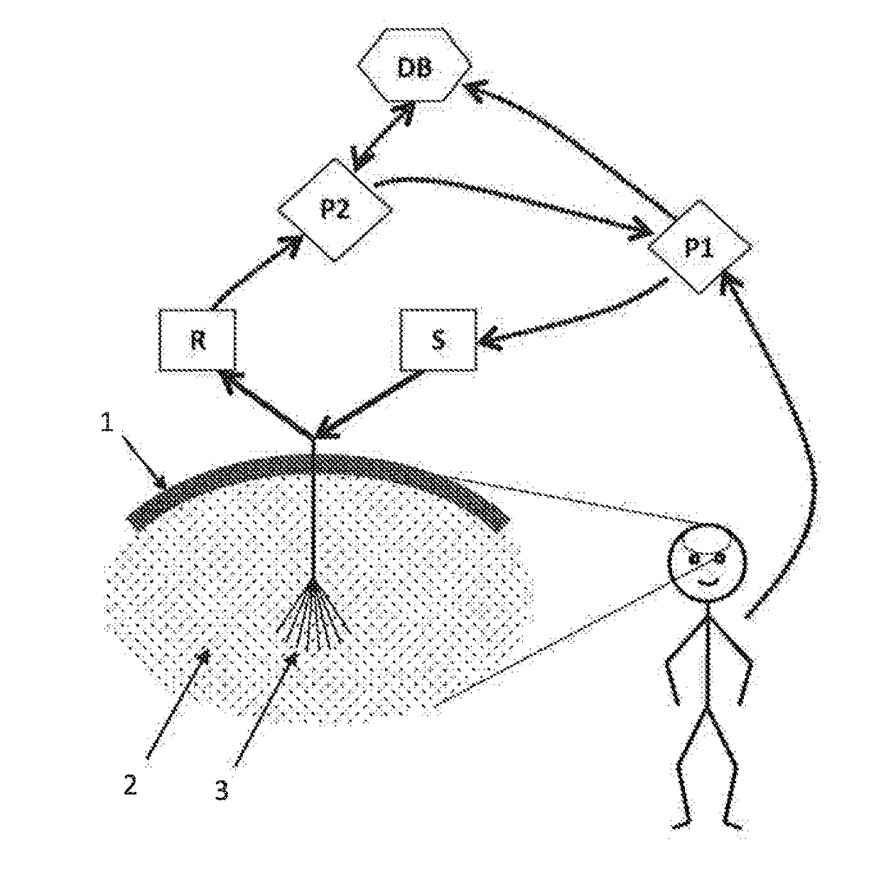 Method and system for improving stimulation of excitable tissue