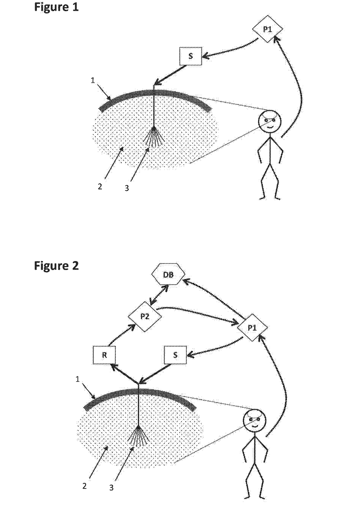 Method and system for improving stimulation of excitable tissue