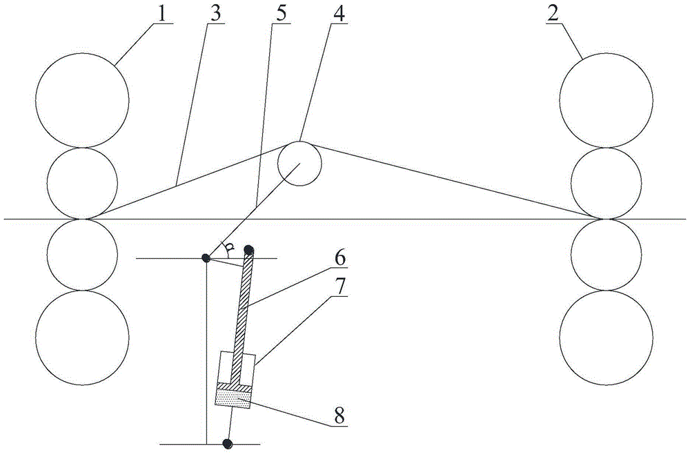 A Control Method for Preventing Strip Finish Rolling Drift