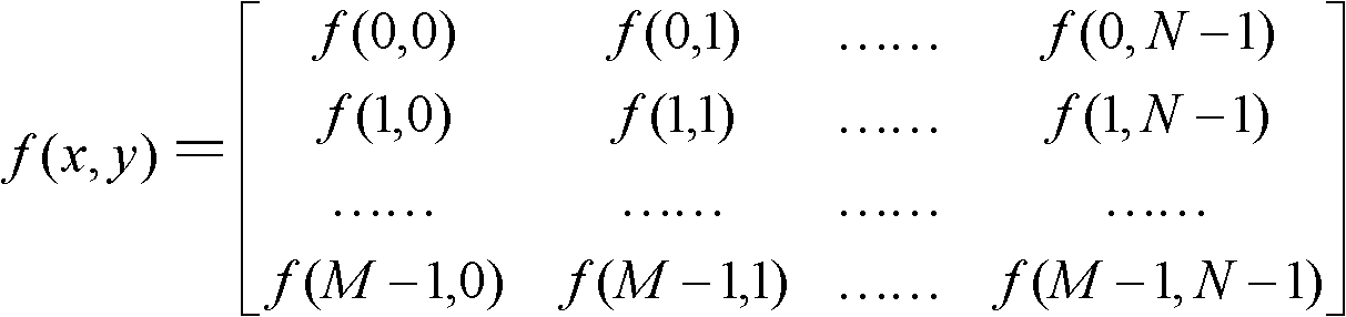 Extending method of image view angle of liquid crystal display (LCD) and liquid crystal display (LCD) thereof