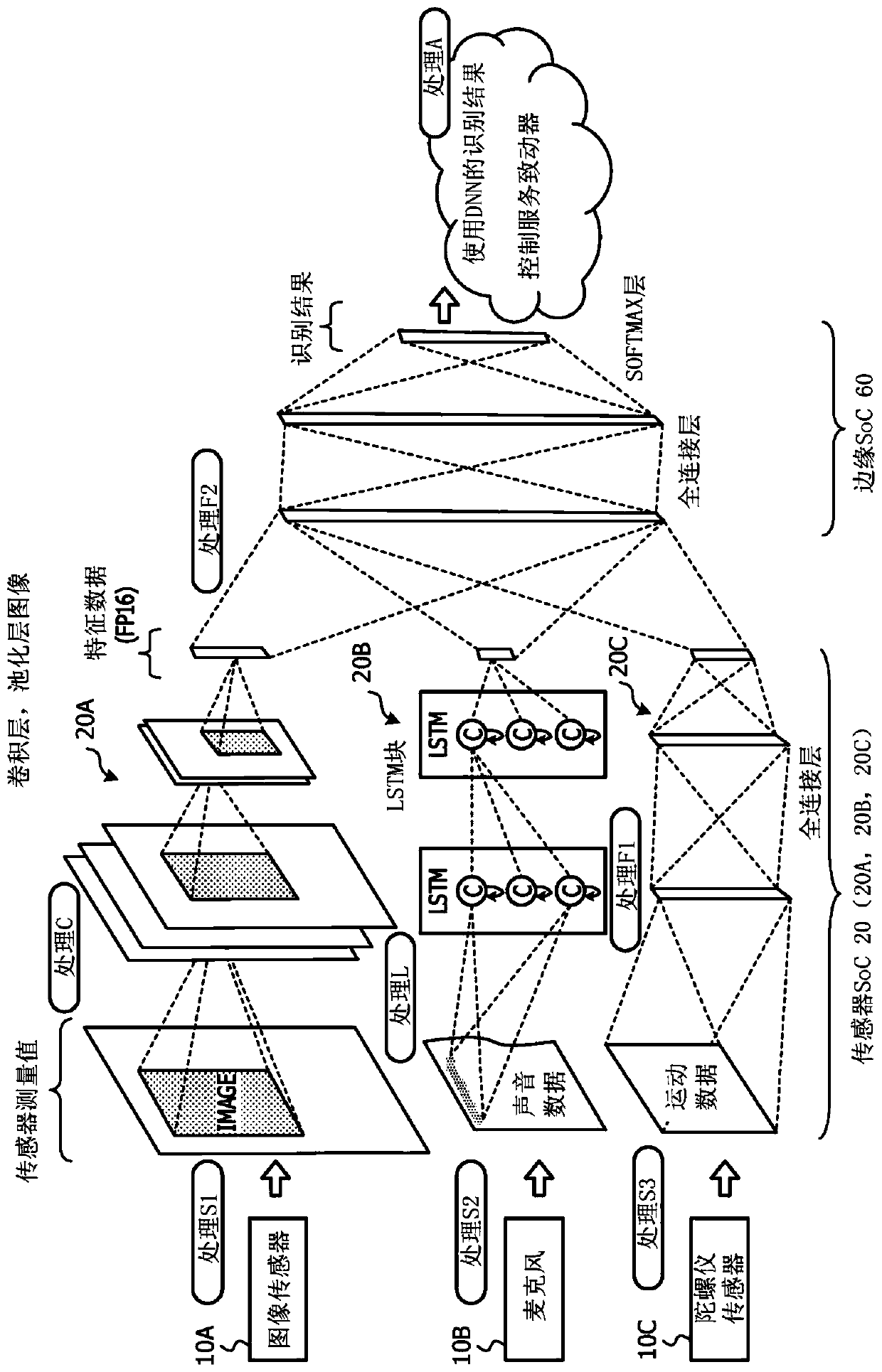 Information processing apparatus, arithmetic processing device, and method of controlling information processing apparatus