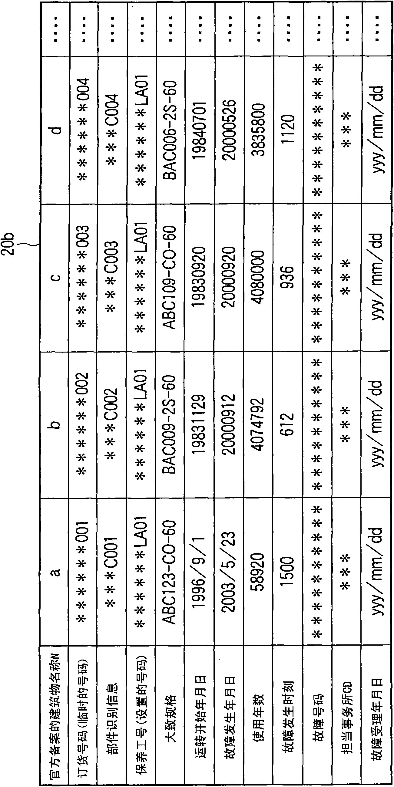 Elevator component improvement plan system and elevator component improvement plan method