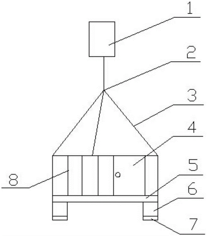 Safety lifting platform