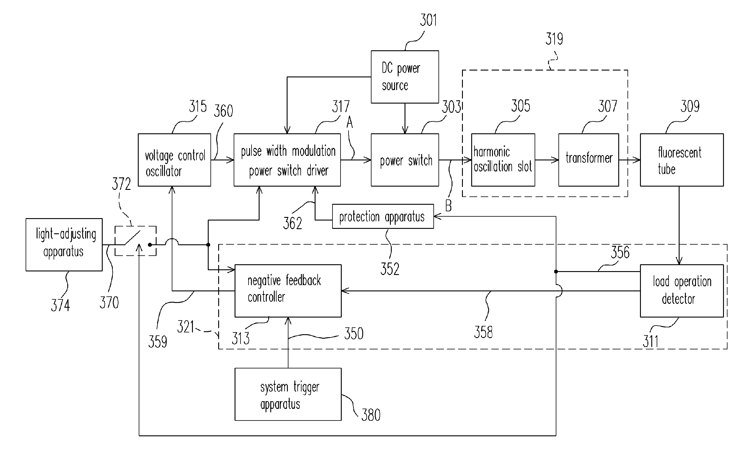 Pulse width modulation inverter circuit and control method thereof