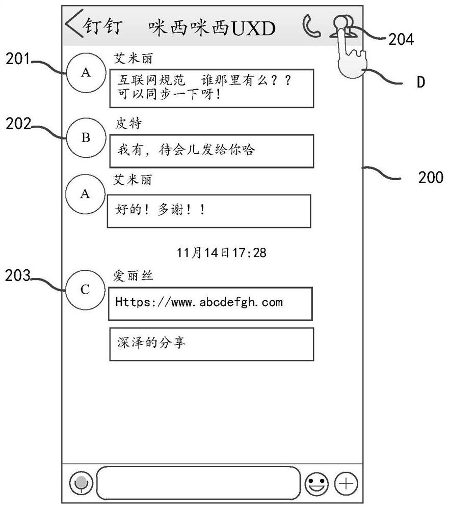 Public account management method, communication group interaction method and corresponding device and system