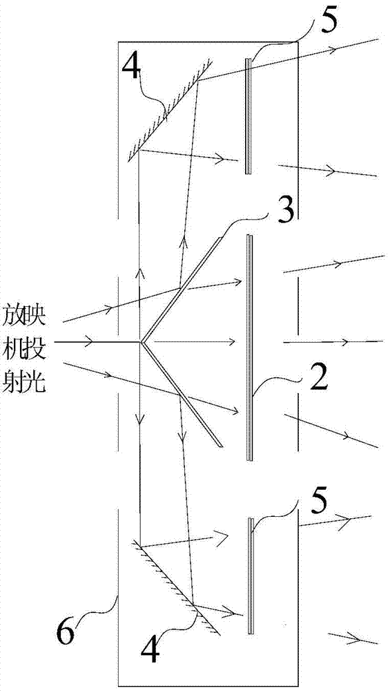 3D (three dimensional) film and television system and 3D projection method