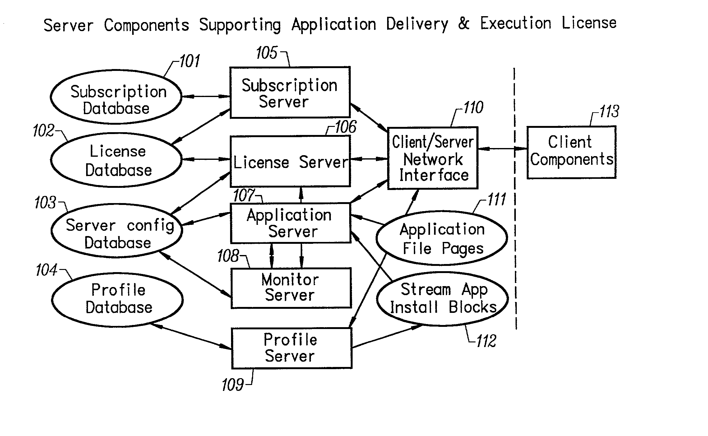 Conventionally coded application conversion system for streamed delivery and execution