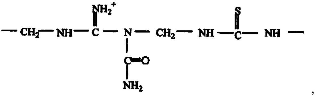 Integrated treatment process of active printing and dyeing waste water