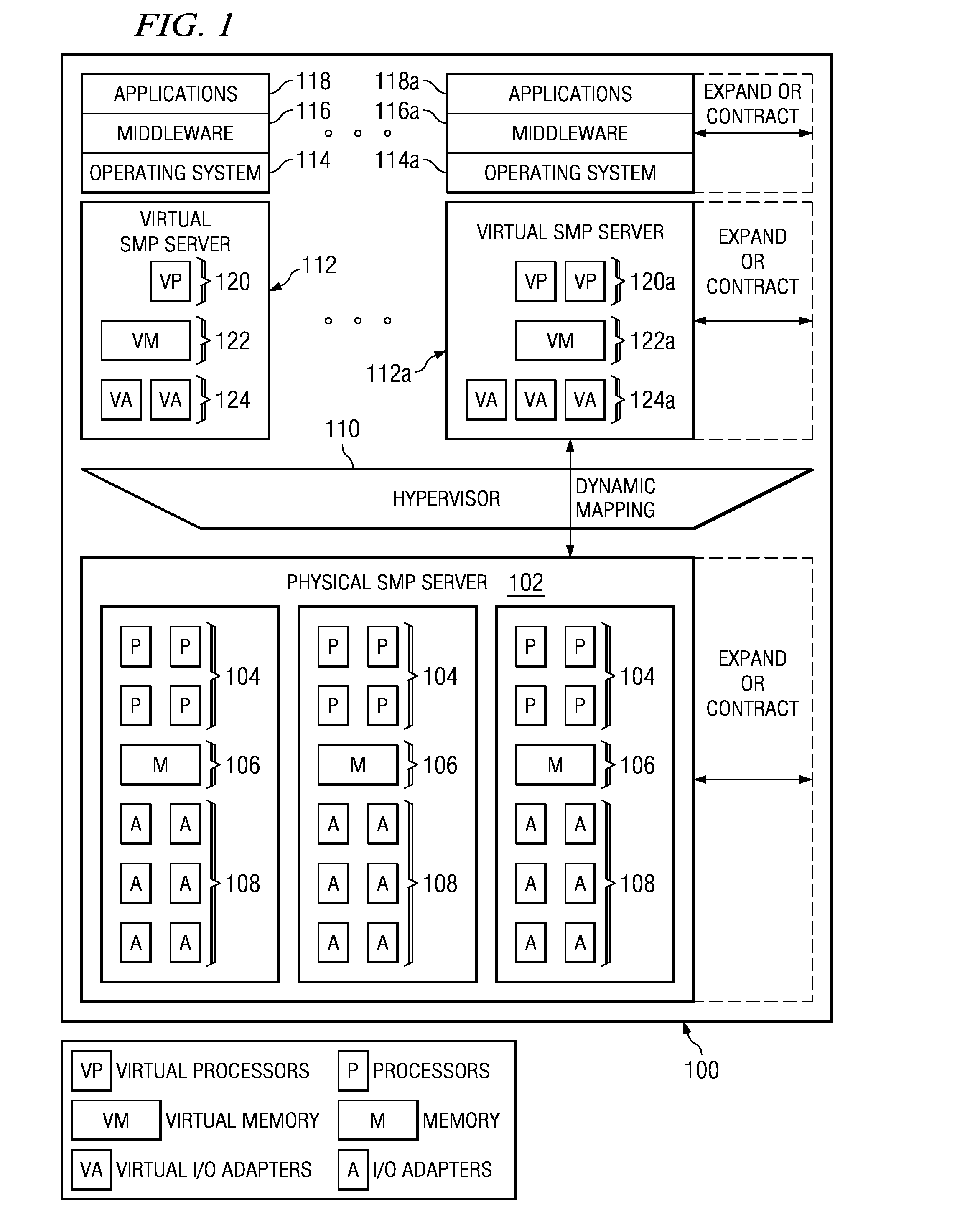 System and Computer Program Product for Dynamically Managing Power in MicroProcessor Chips According to Present Processing Demands