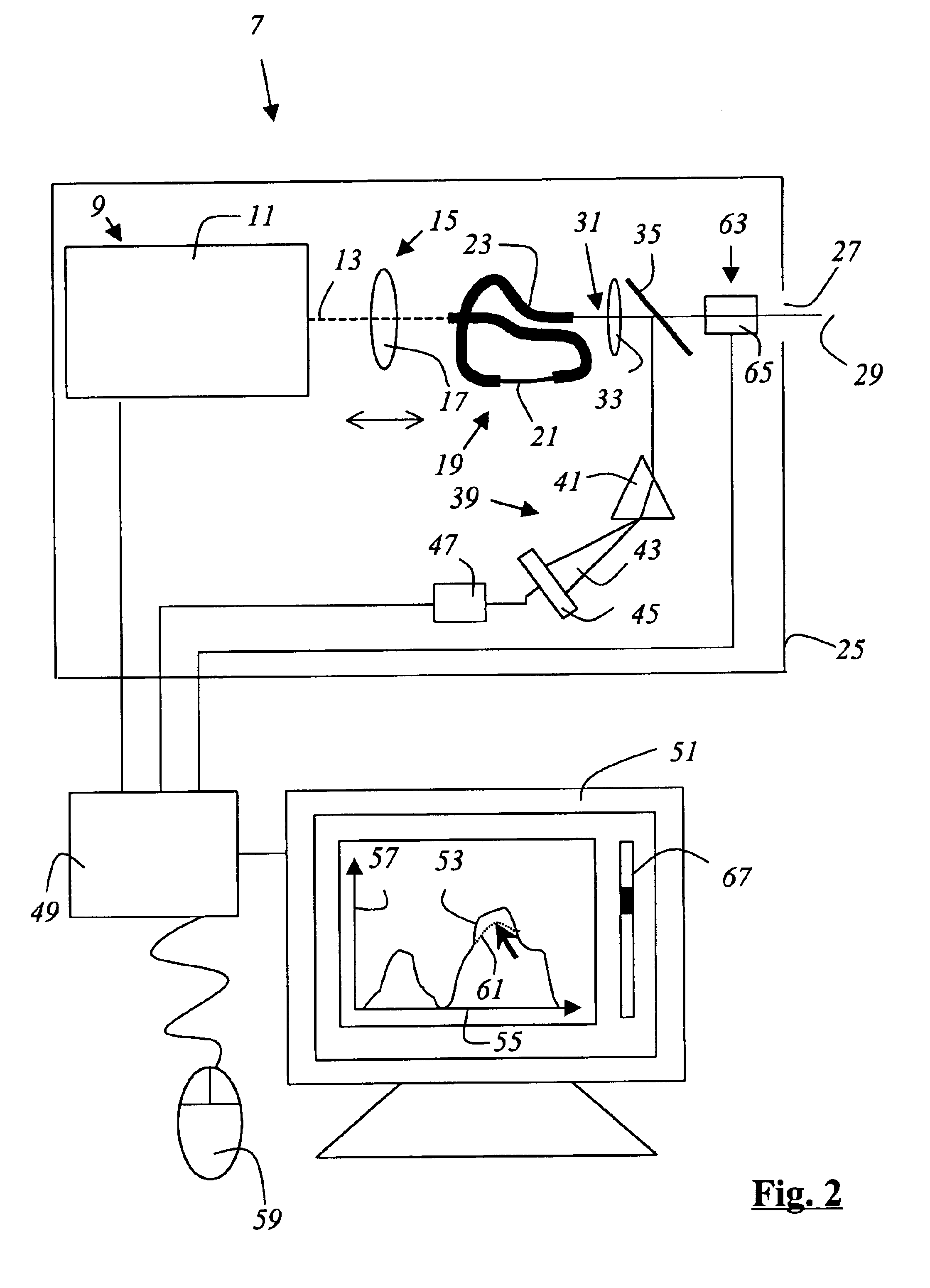 Method and instrument for microscopy