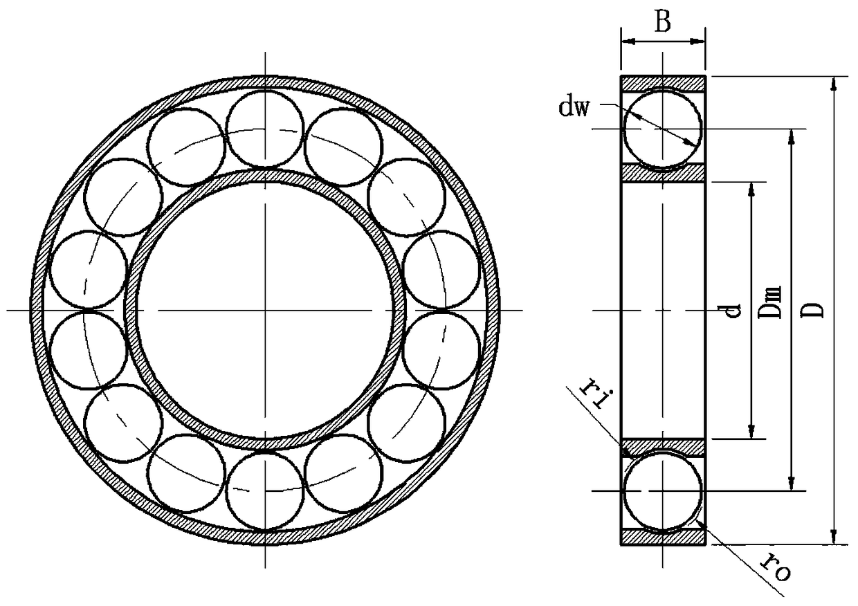An Optimal Design Method for Angular Contact Ball Bearings Based on Particle Swarm Optimization
