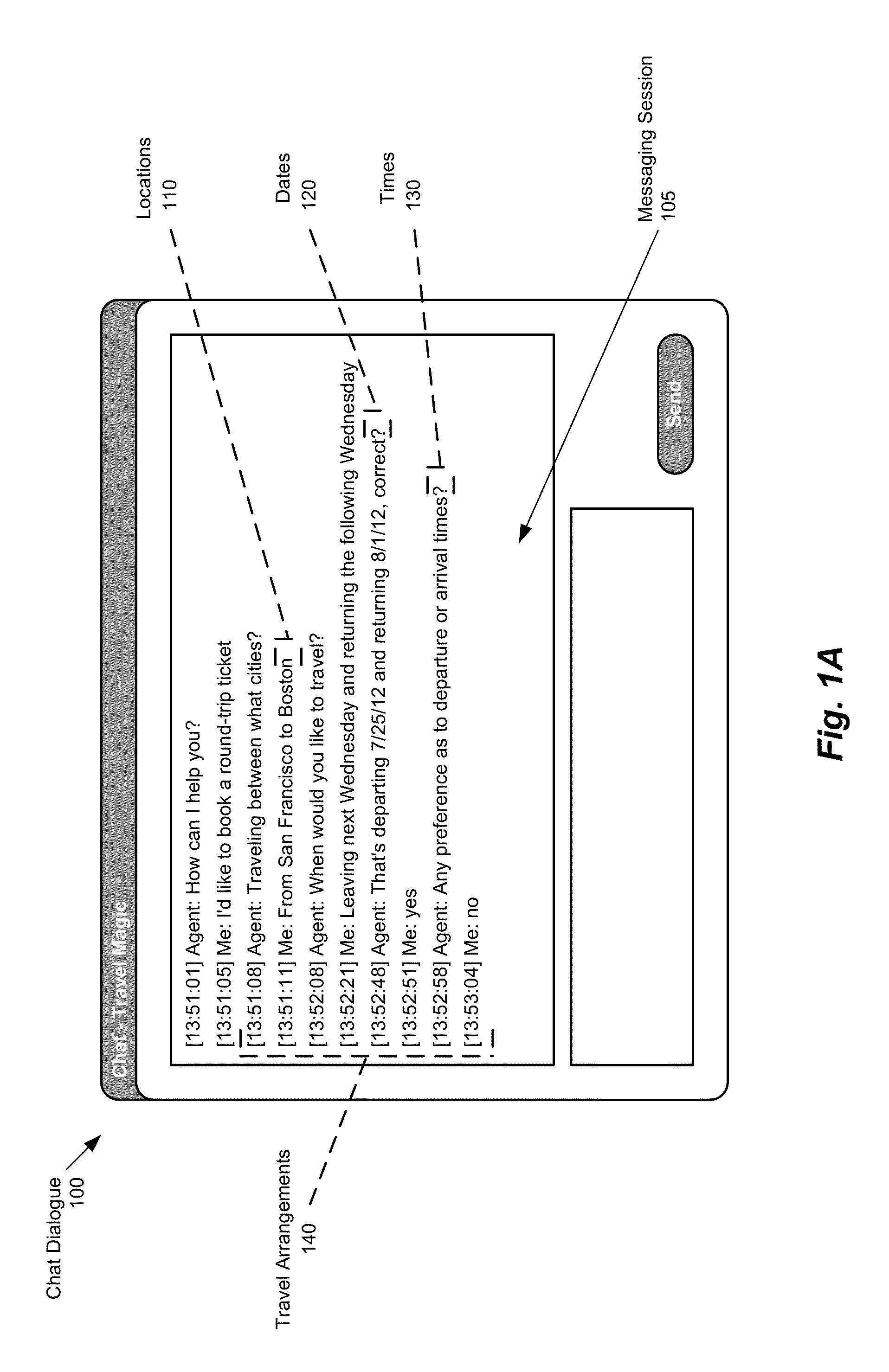 Method and system for communicating within a messaging architecture using dynamic form generation
