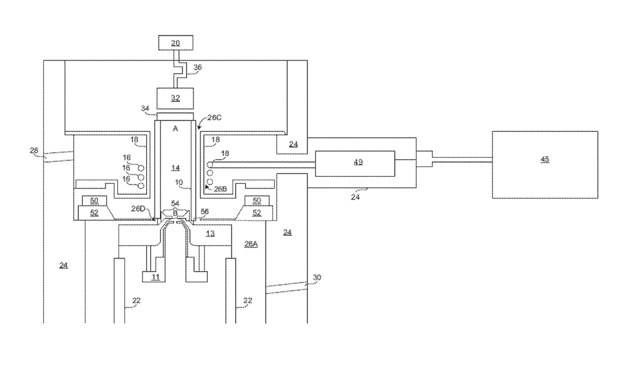 Inductively coupled plasma ion source with tunable radio frequency power