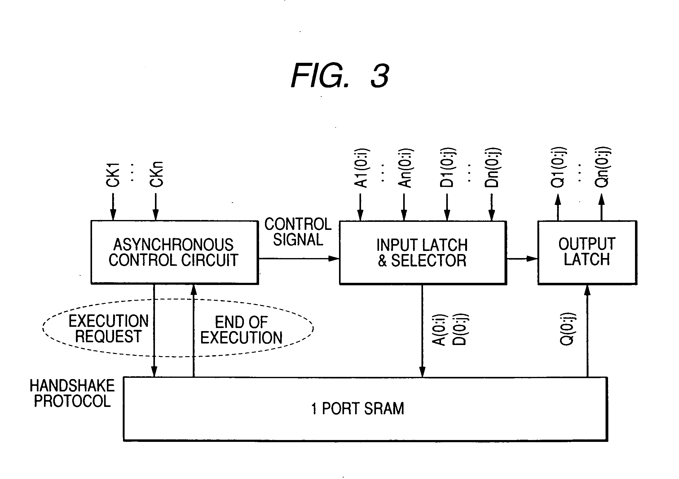 Asynchronous control circuit and semiconductor integrated circuit device