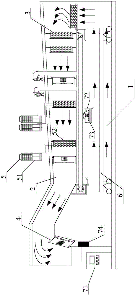 Energy-saving codonopsis medicine drying system with automatic circulating temperature difference compensation function