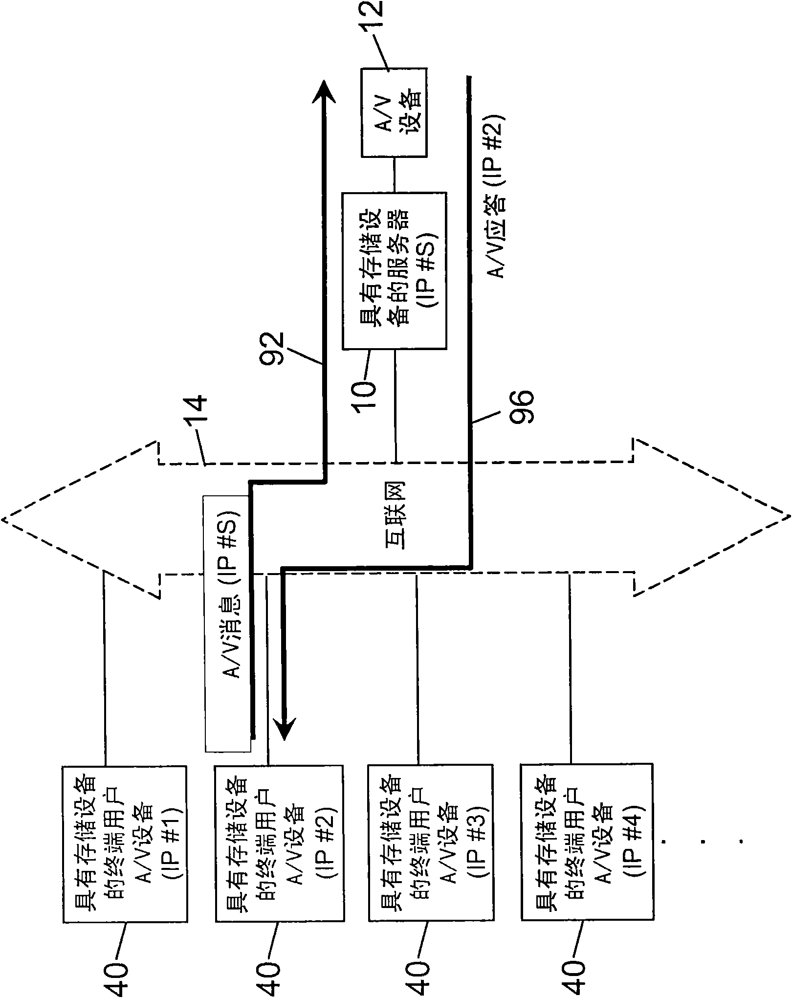 Medical video communication systems and methods