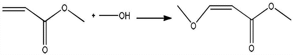 Preparation method of 3-methyl methoxyacrylate